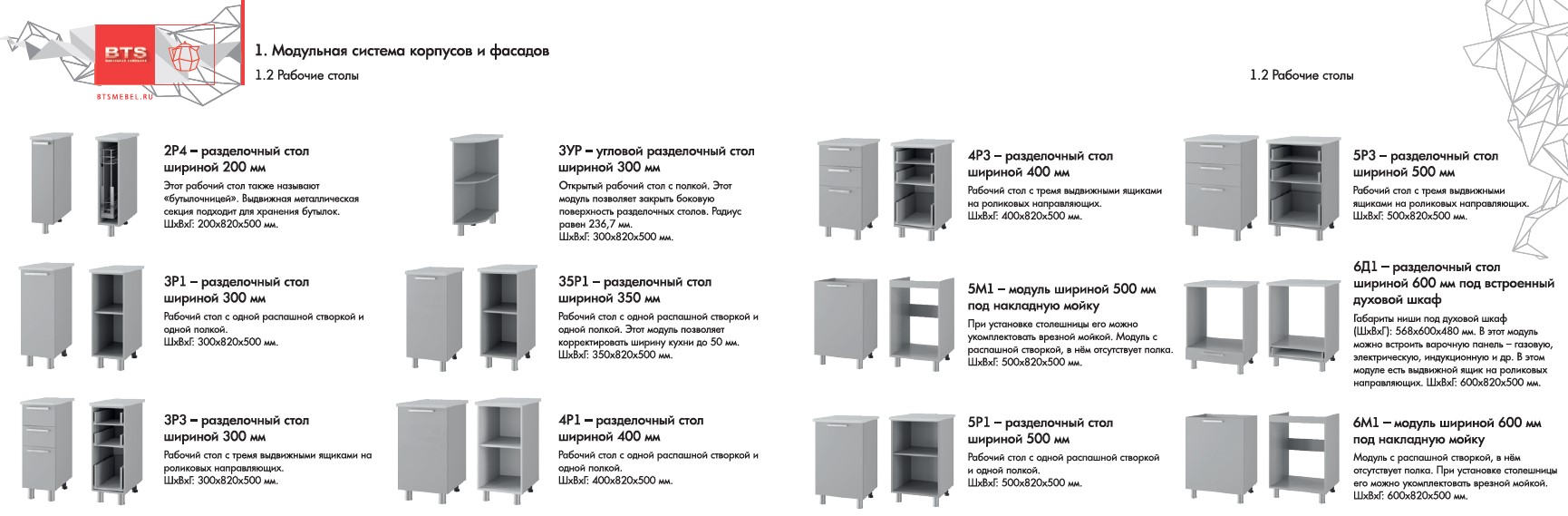 Кухонные шкафы модульных систем БТС